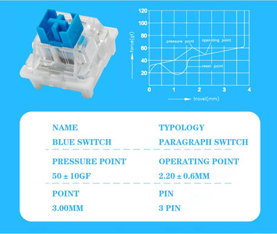 2 Pcs Keyboard Fidget Toy for Adults Fidget Clicker Decompression Fidget Keychain Stress Relief Presents for Adult to Relief Stress Pass The Time（Black and White）