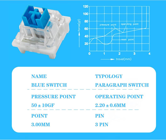 2 Pcs Keyboard Fidget Toy for Adults Fidget Clicker Decompression Fidget Keychain Stress Relief Presents for Adult to Relief Stress Pass The Time（Black and White）